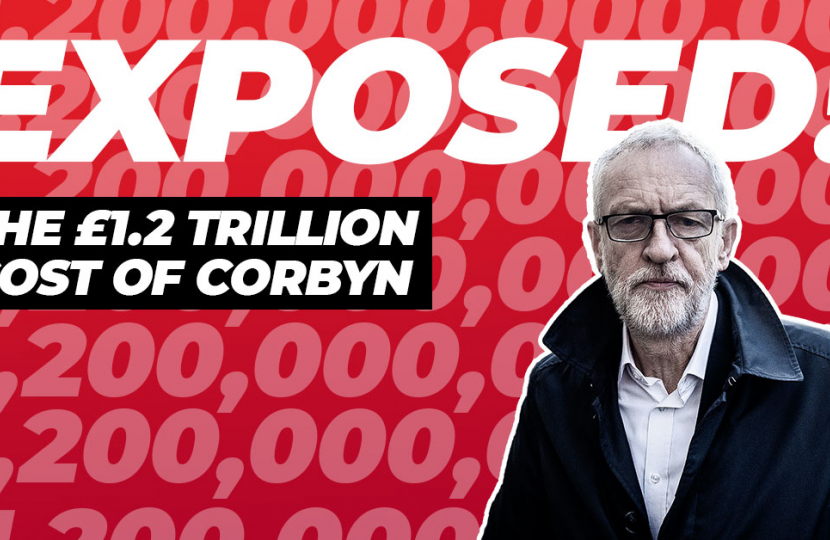 Labour's reckless spending revealed: The £1.2 trillion cost of Corbyn